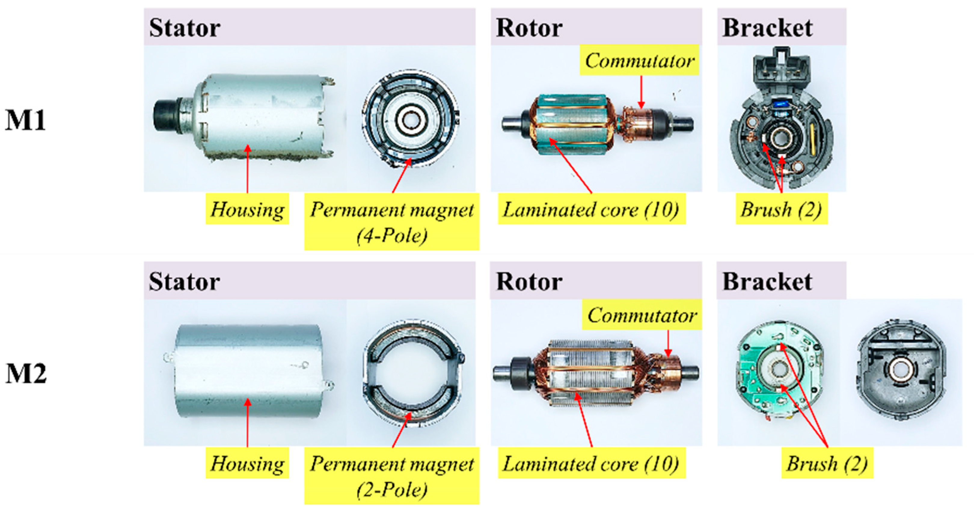 Sensors 22 06898 g001 Sensors 22 06898 g001