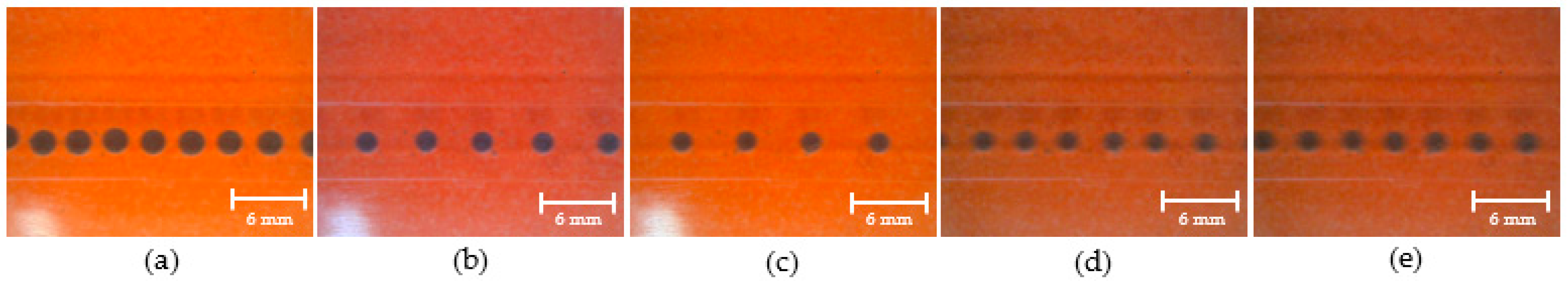 Sensors 22 06900 g009