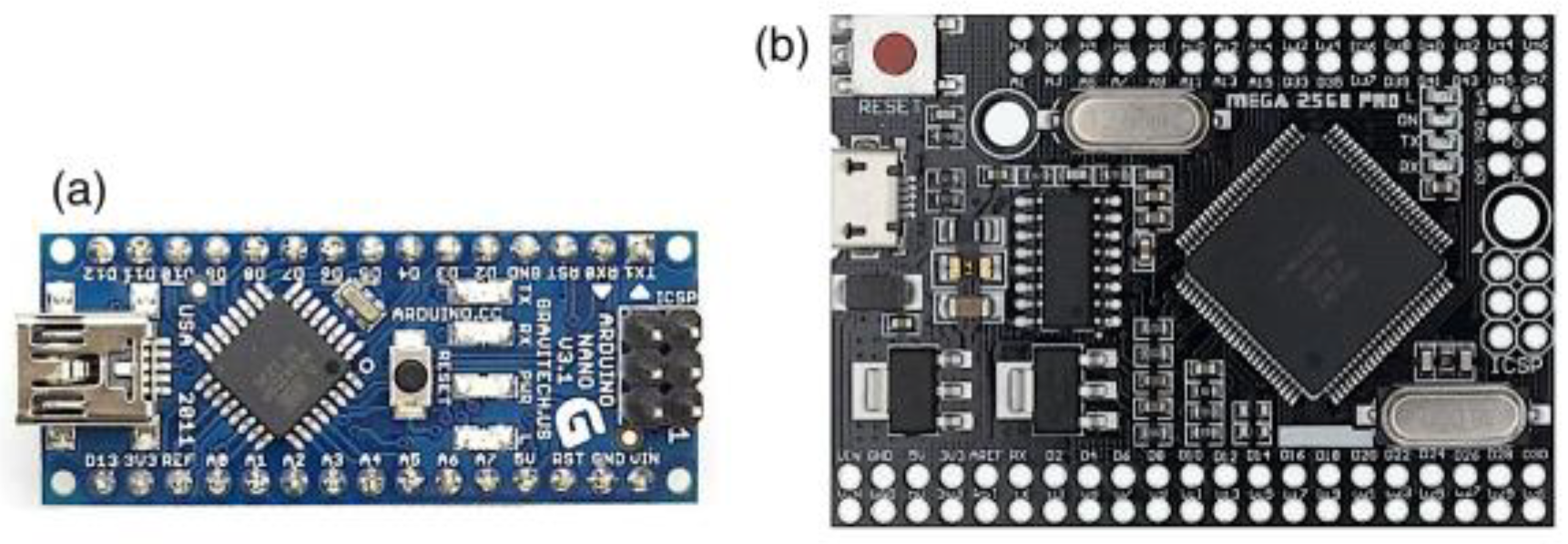 Sensors 22 06901 g006 Sensors 22 06901 g006