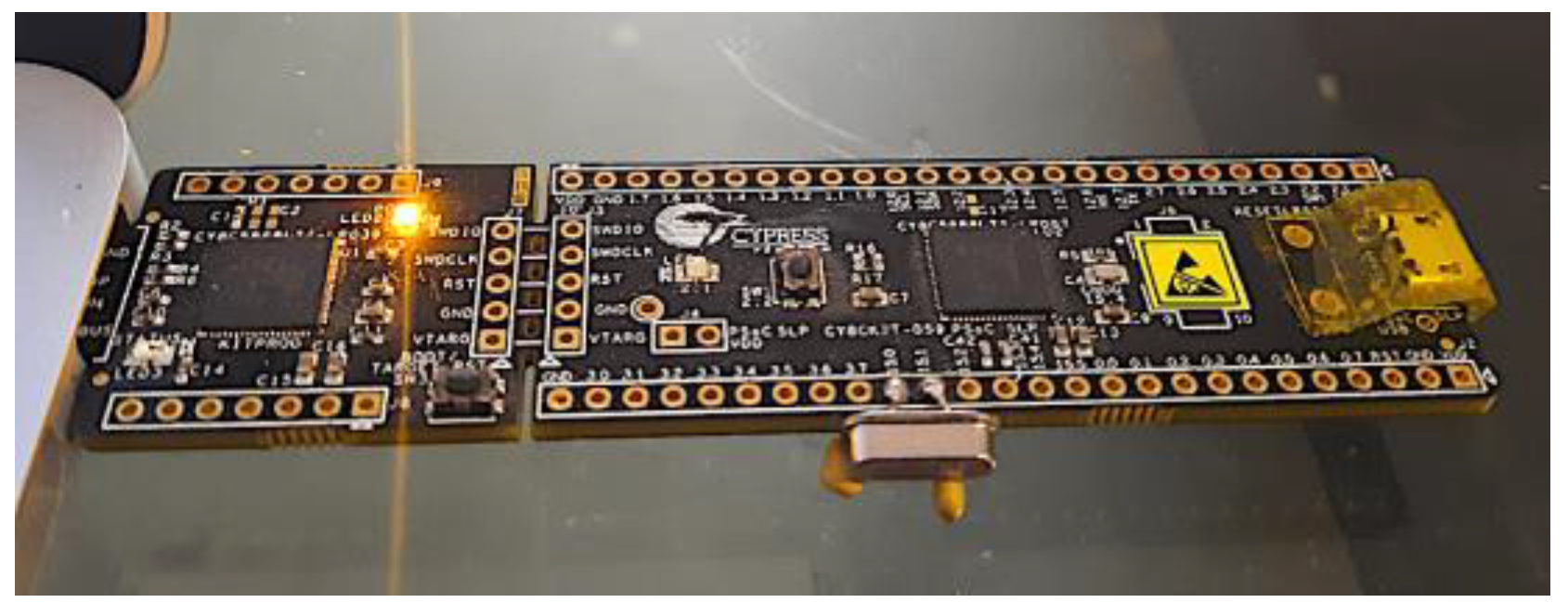Sensors 22 06901 g008 Sensors 22 06901 g008