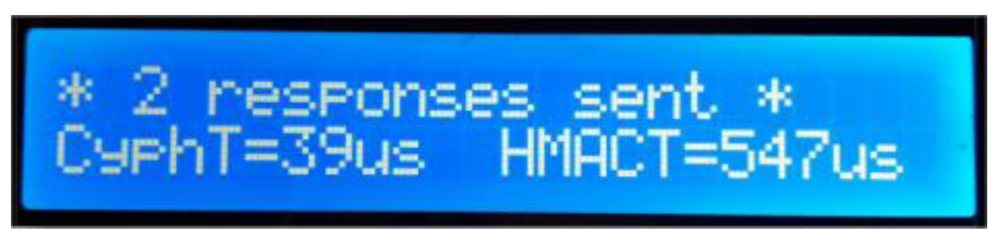 Sensors 22 06901 g014 Sensors 22 06901 g014