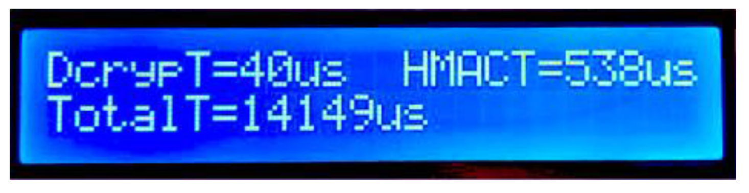 Sensors 22 06901 g018 Sensors 22 06901 g018
