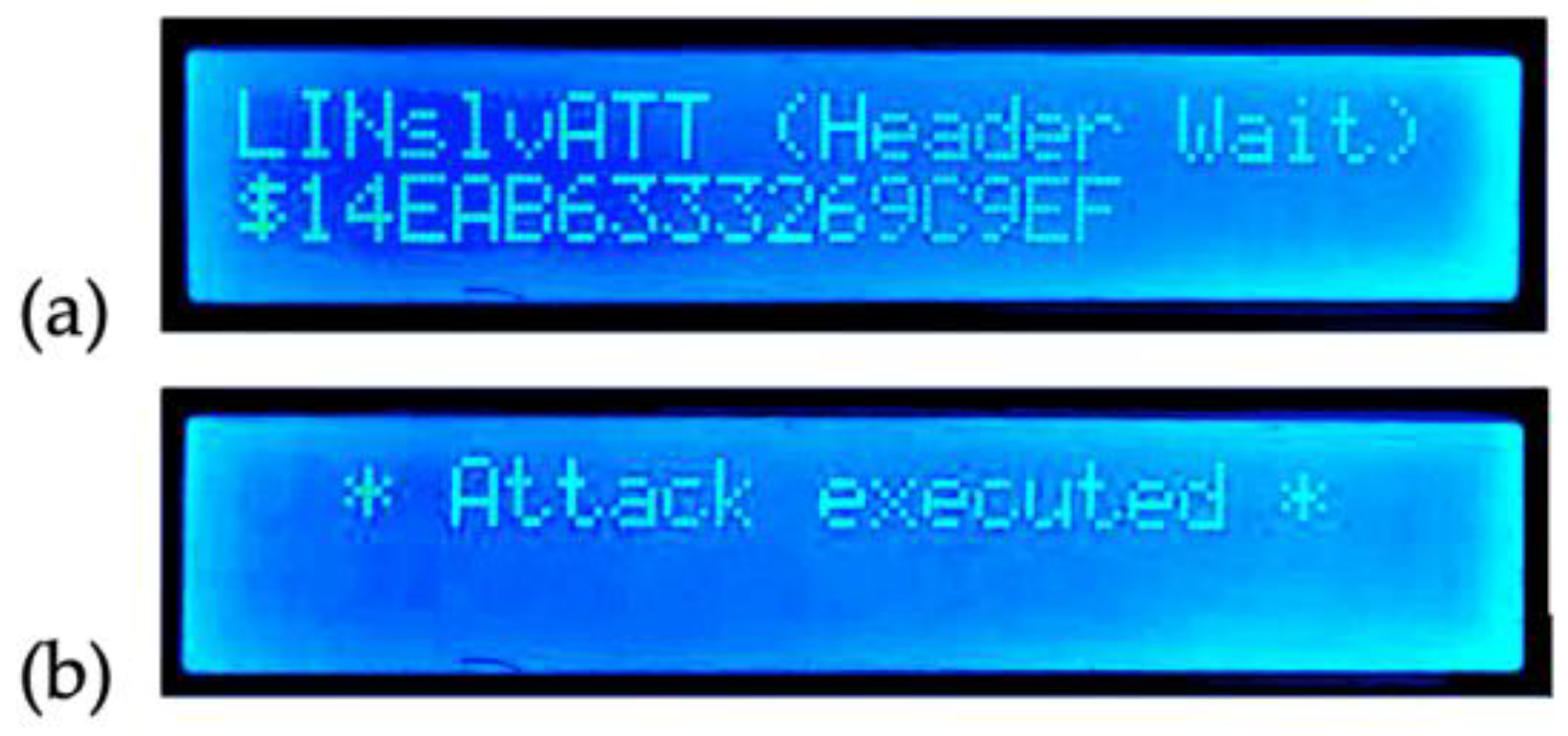 Sensors 22 06901 g019 Sensors 22 06901 g019