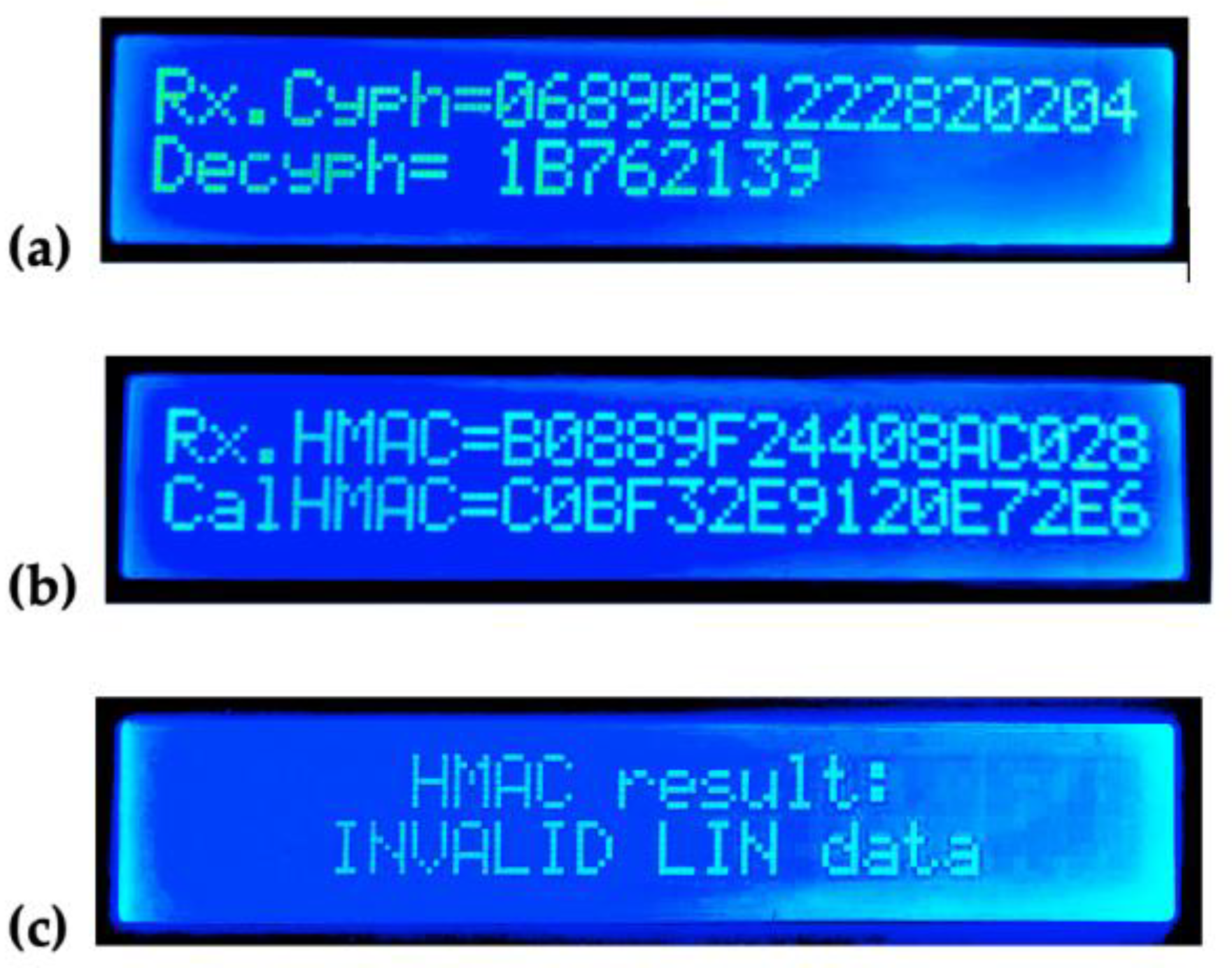 Sensors 22 06901 g020 Sensors 22 06901 g020