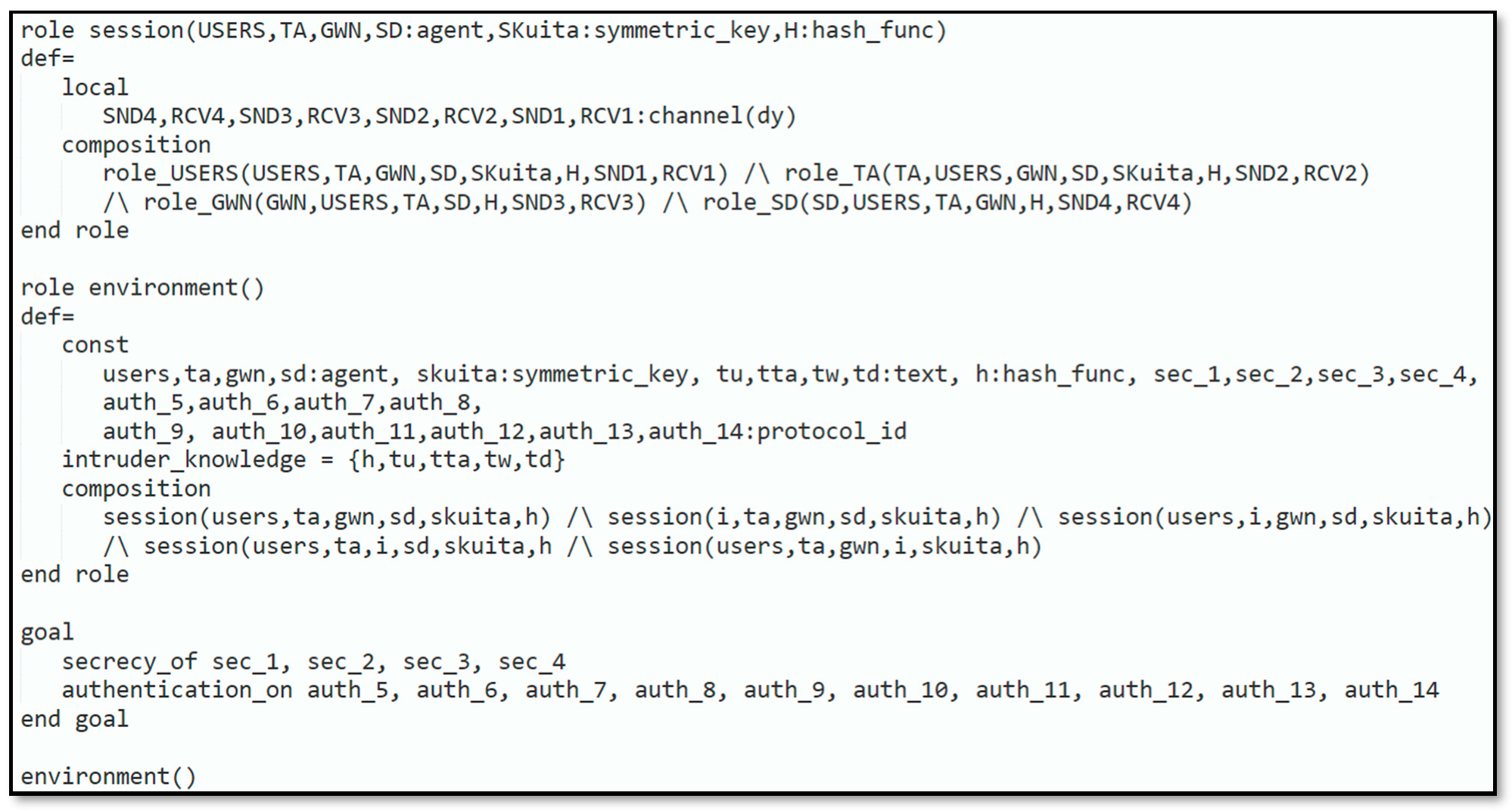 Sensors 22 06902 g007