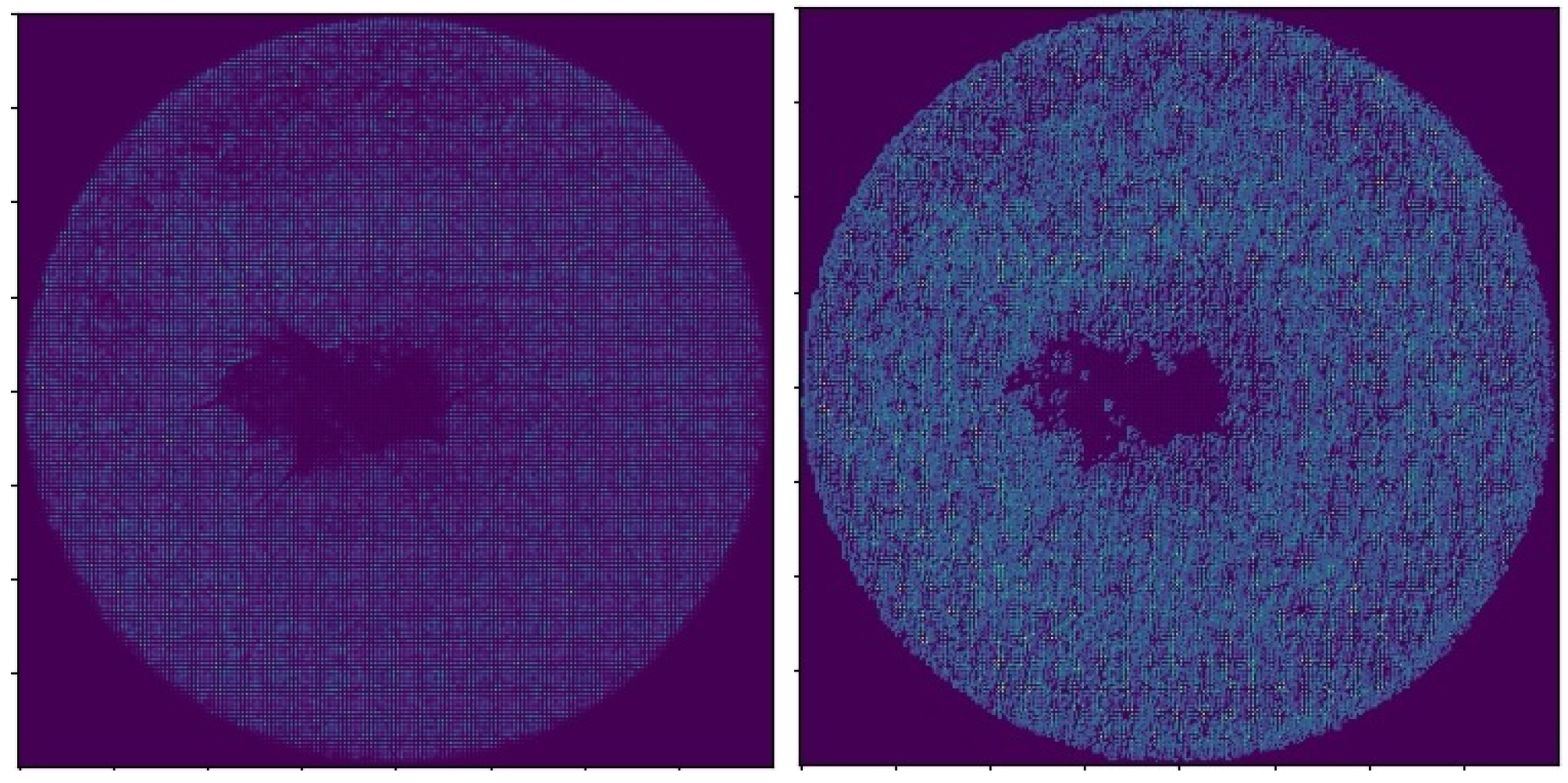 Sensors 22 06905 g007