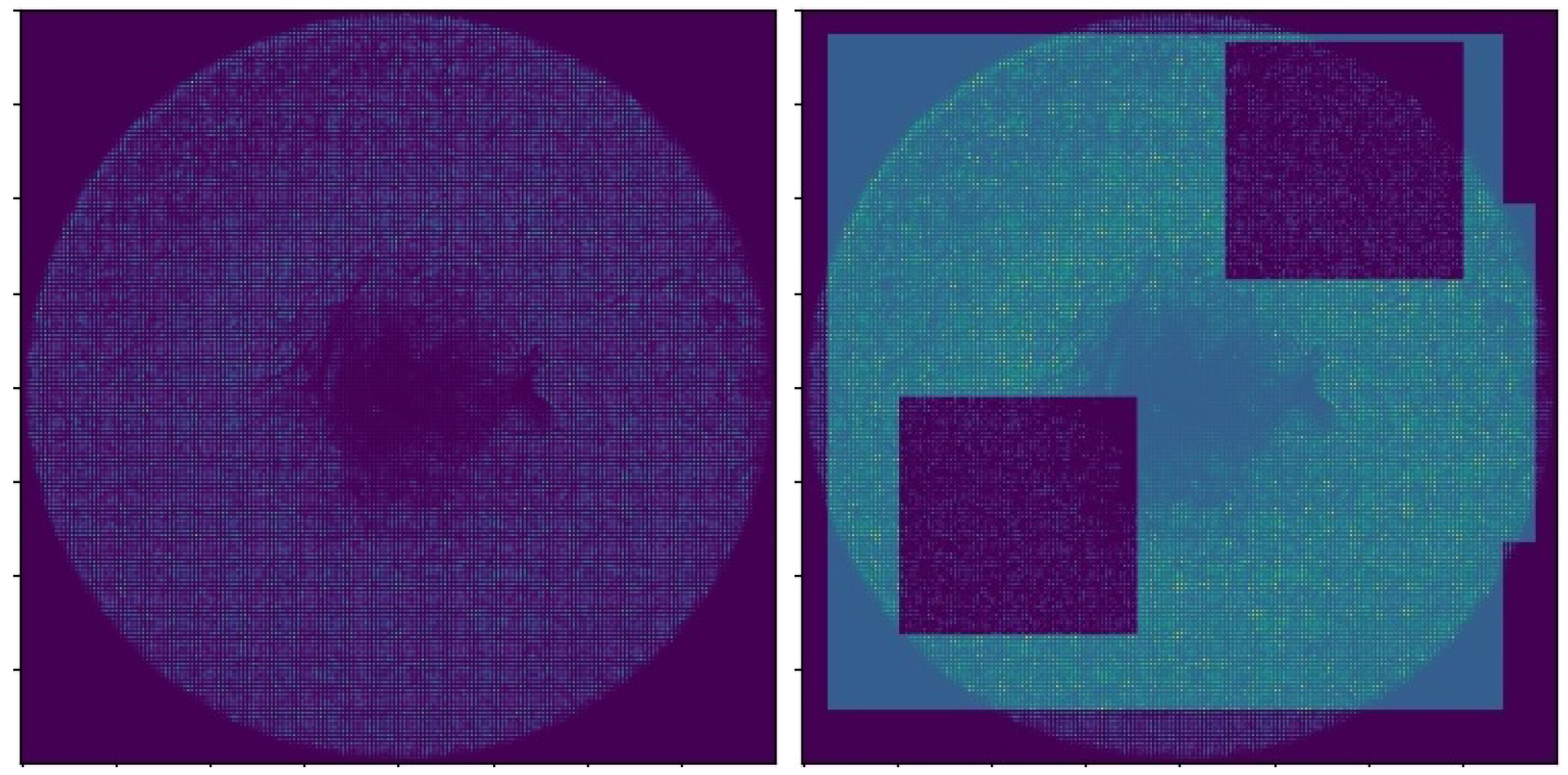 Sensors 22 06905 g008