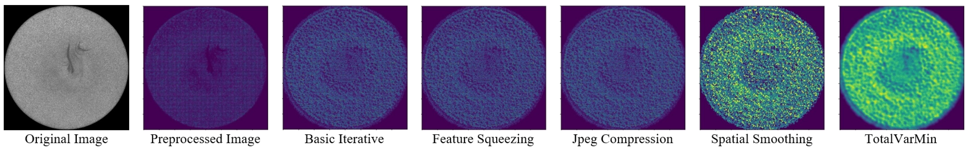 Sensors 22 06905 g010