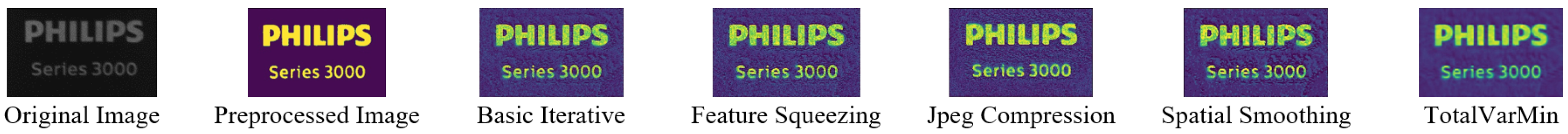 Sensors 22 06905 g011