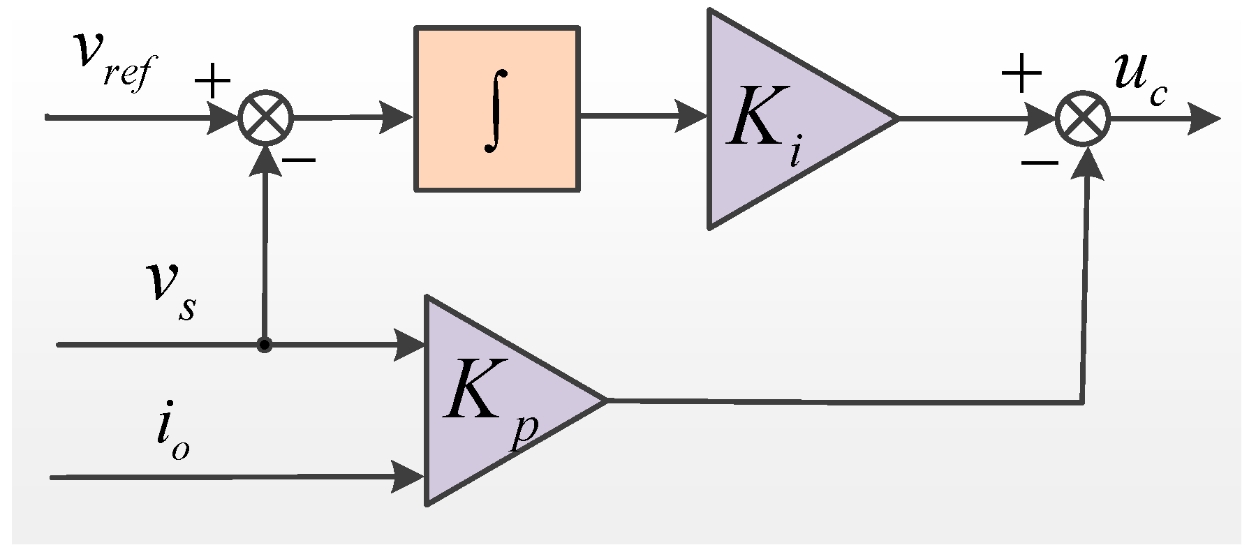 Sensors 22 06907 g002