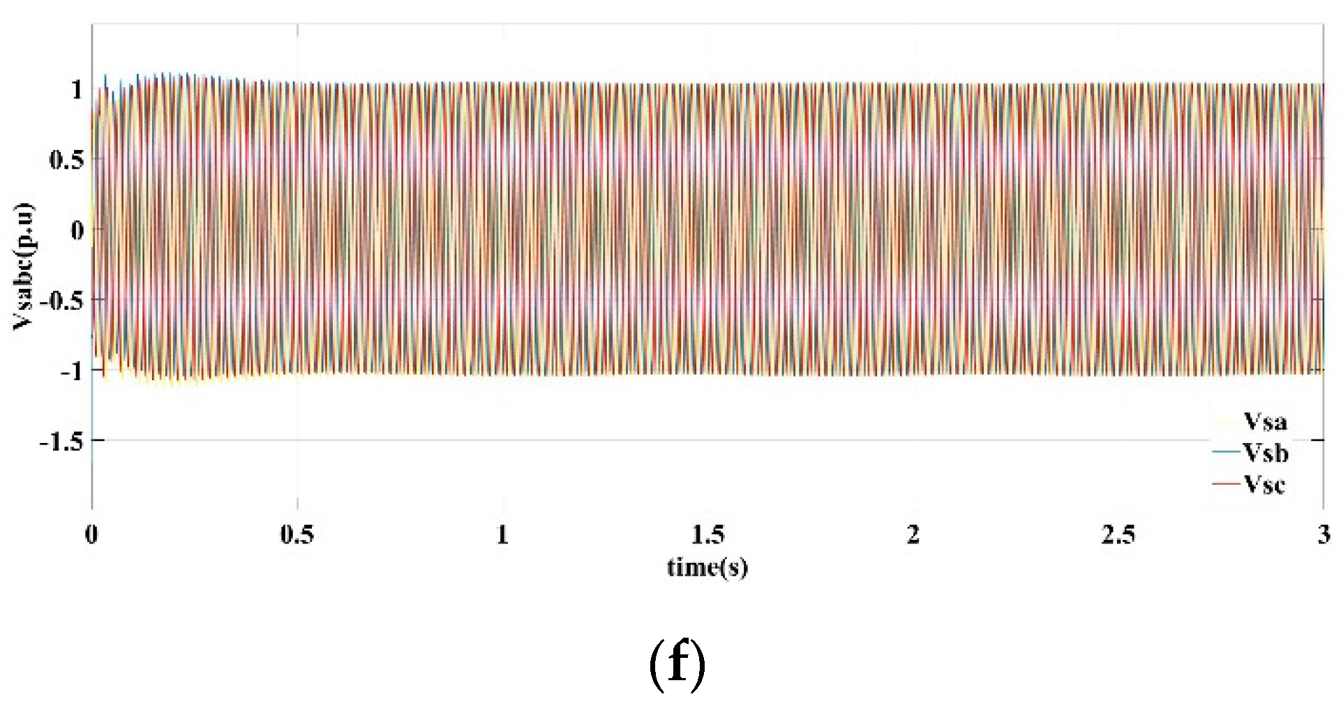 Sensors 22 06907 g005b