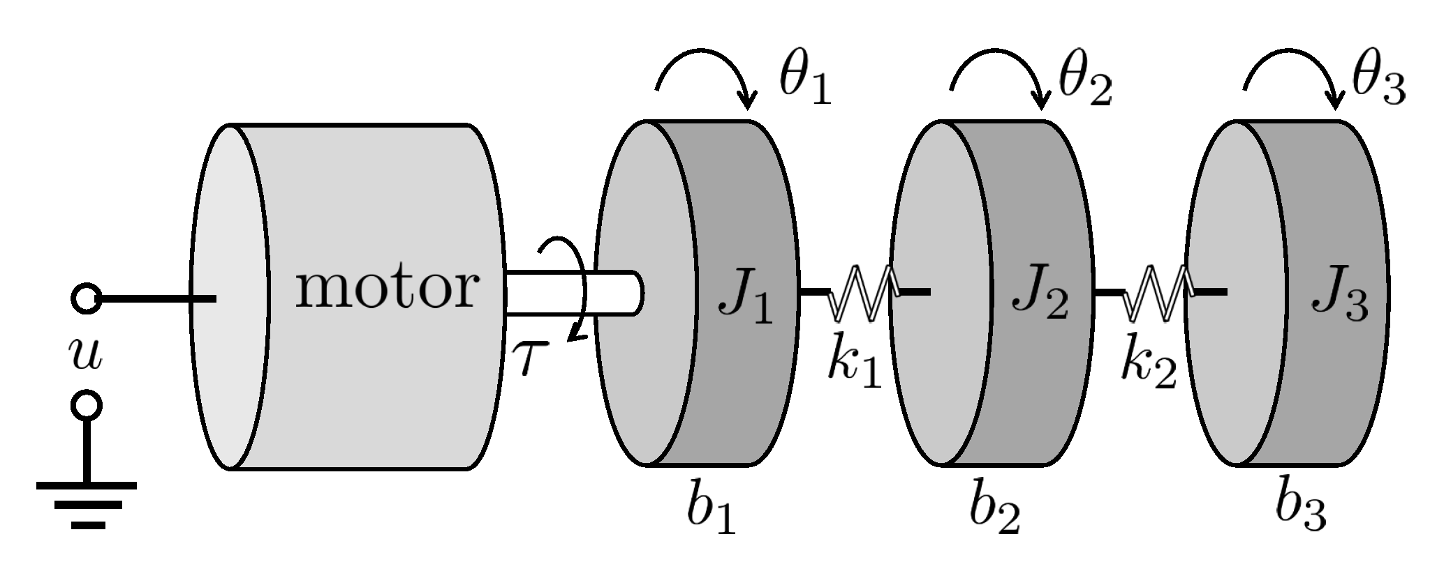 Sensors 22 06909 g003