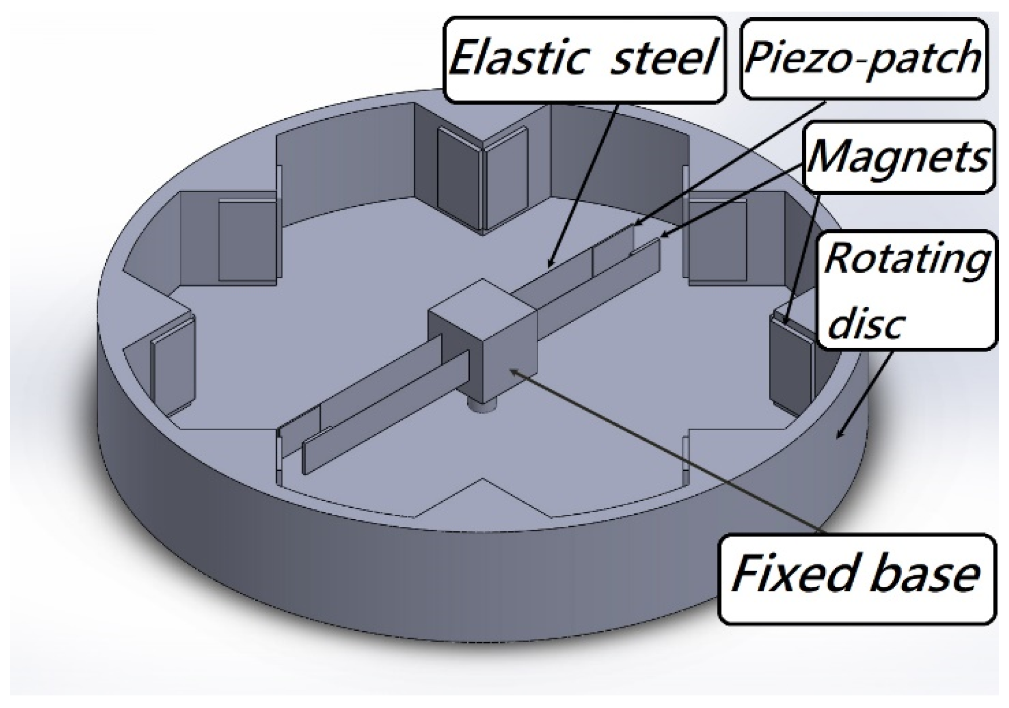 Sensors 22 06916 g001