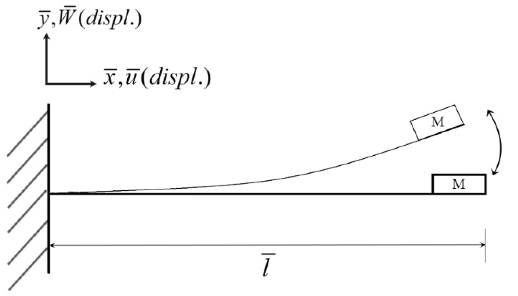 Sensors 22 06916 g004