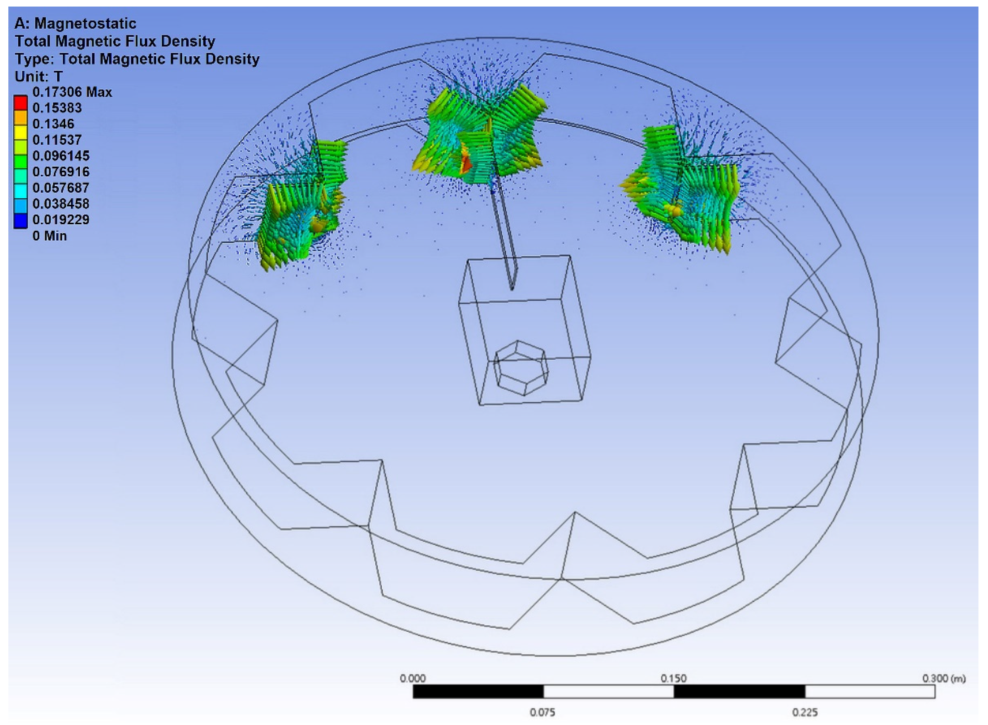 Sensors 22 06916 g005