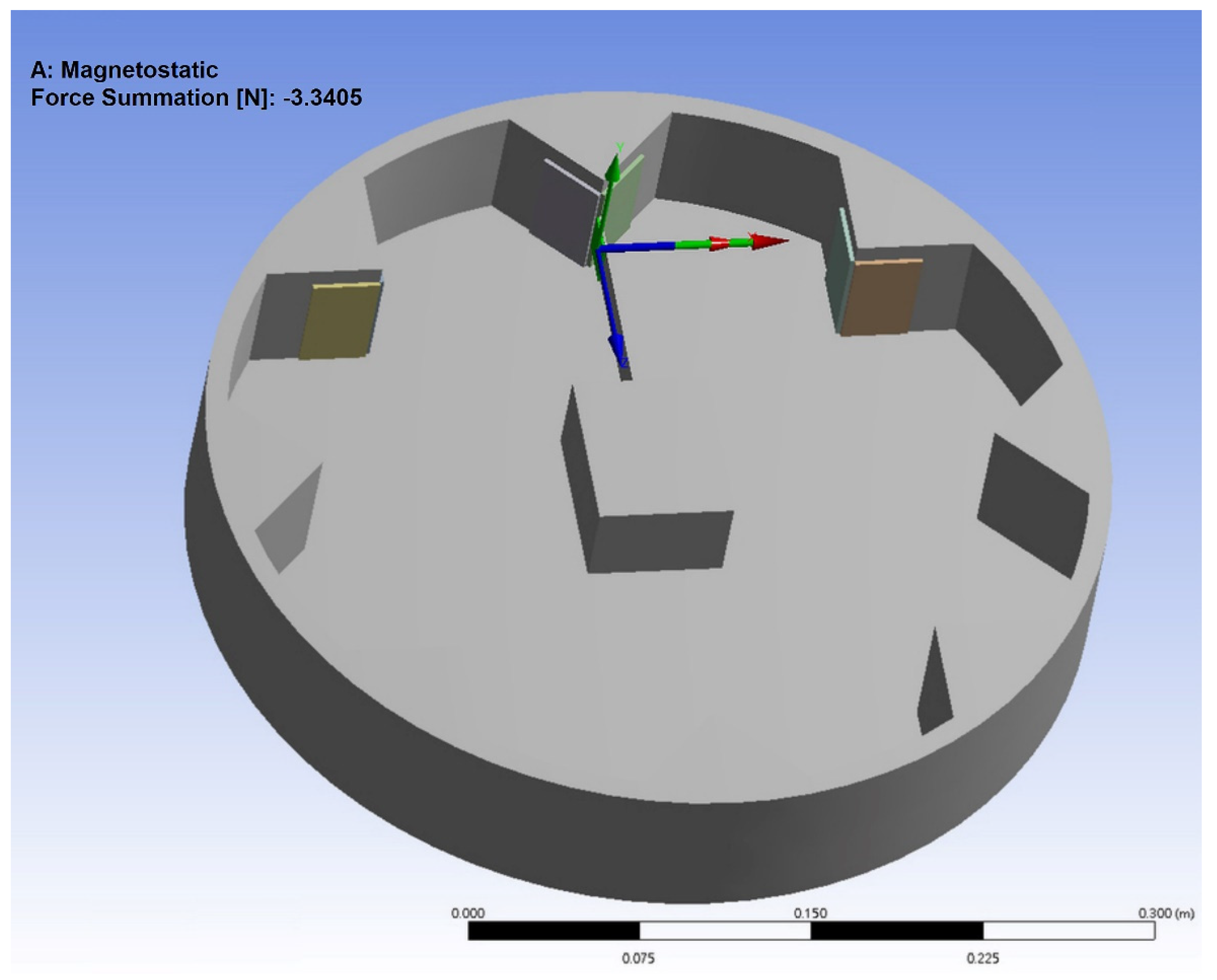 Sensors 22 06916 g006