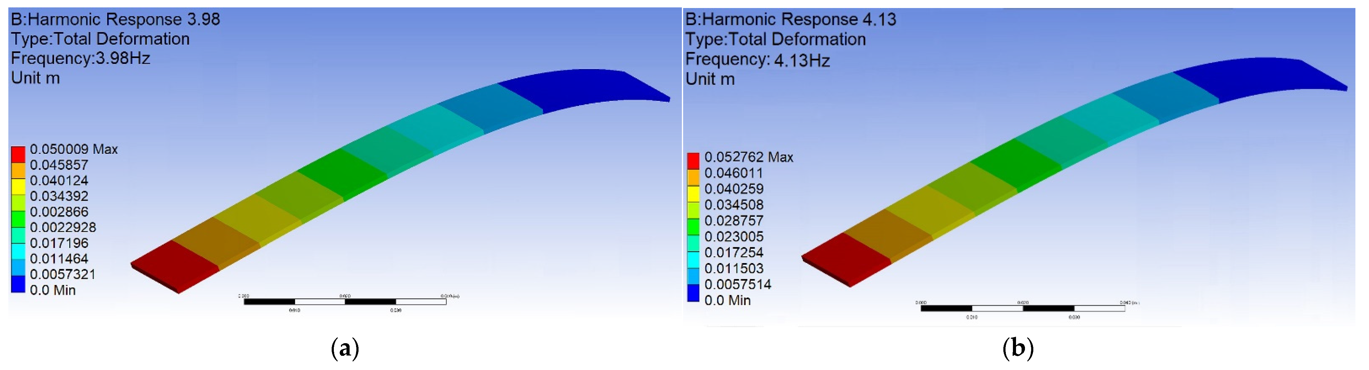 Sensors 22 06916 g007