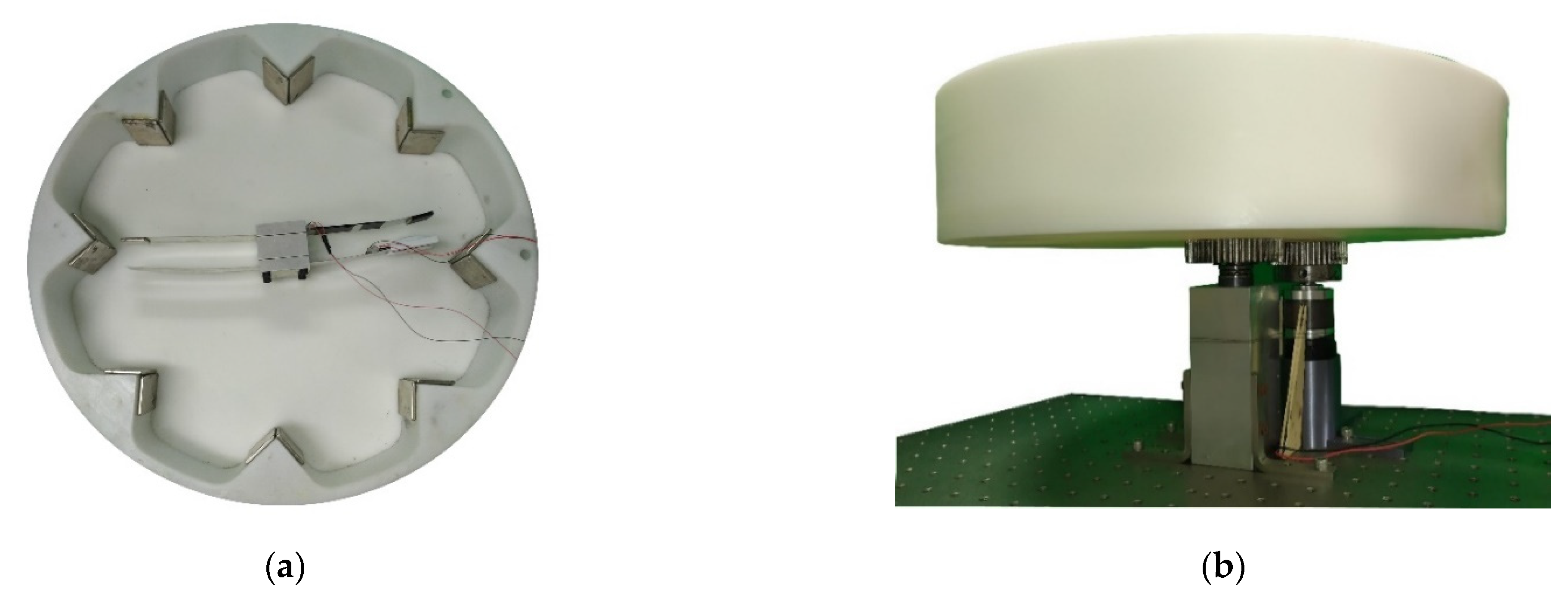 Sensors 22 06916 g008