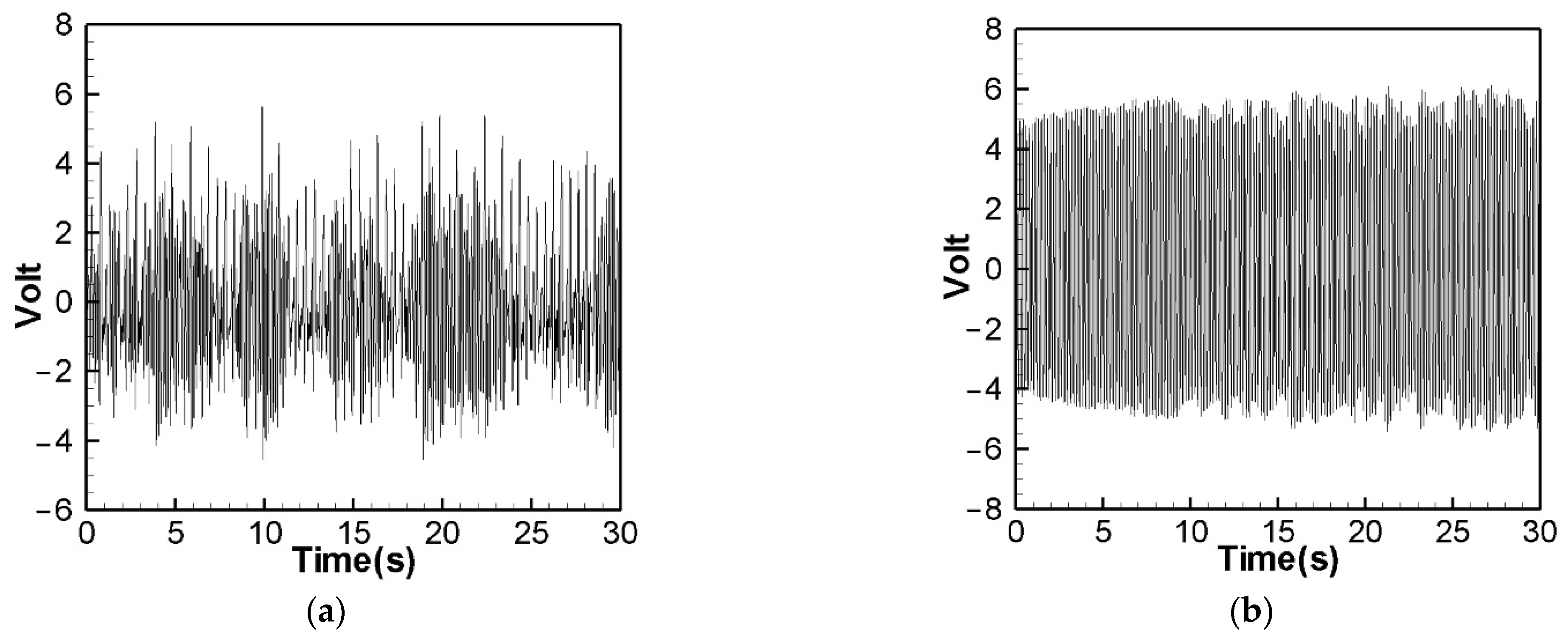 Sensors 22 06916 g015