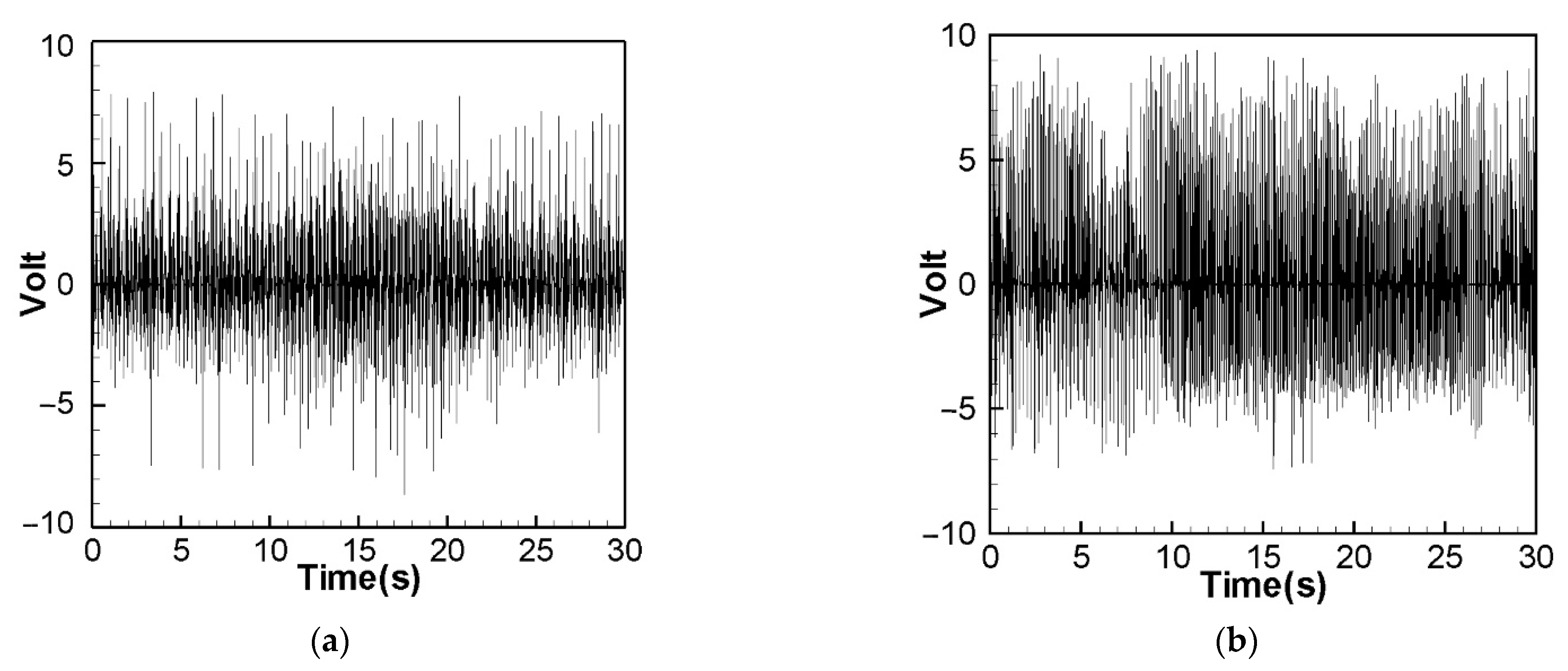 Sensors 22 06916 g017