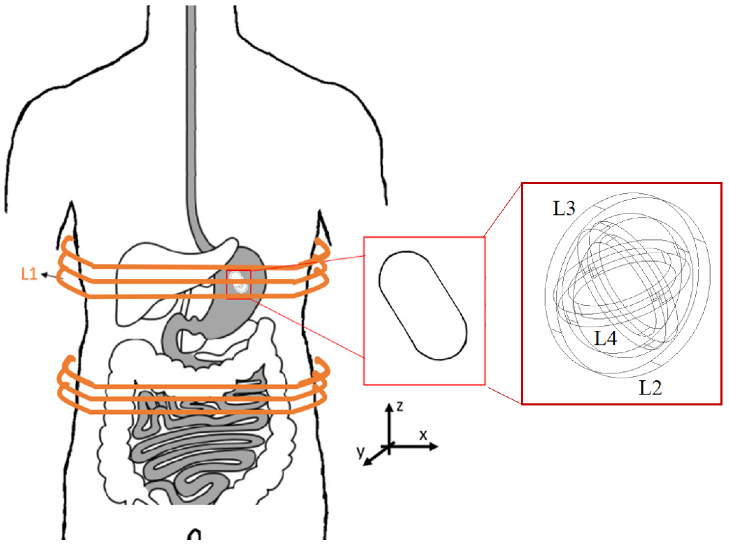 Sensors 22 06924 g001