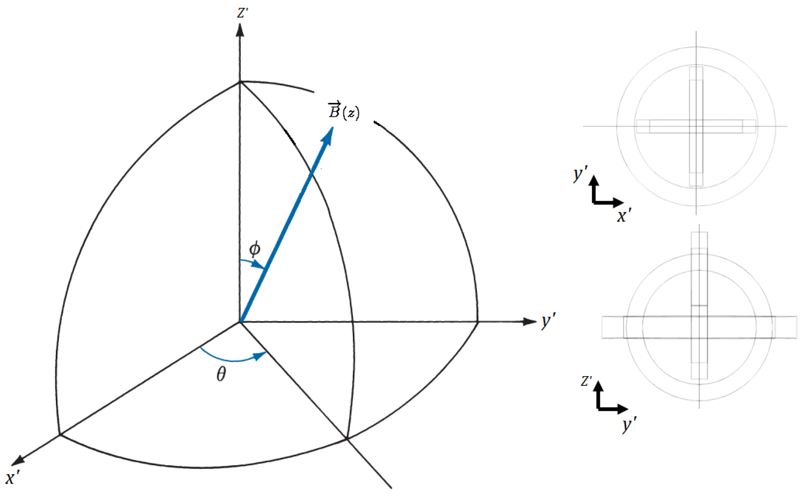 Sensors 22 06924 g004