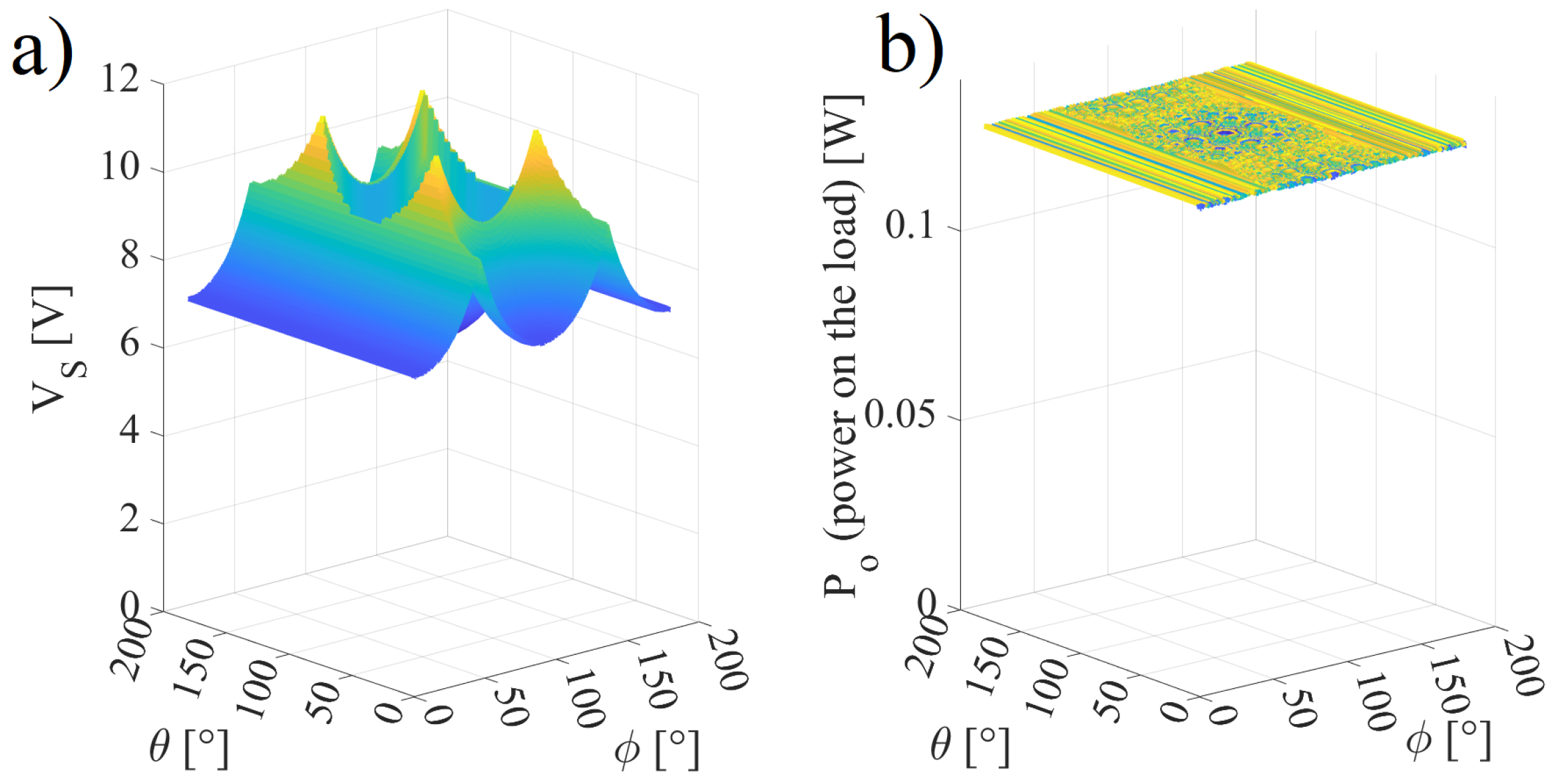 Sensors 22 06924 g013