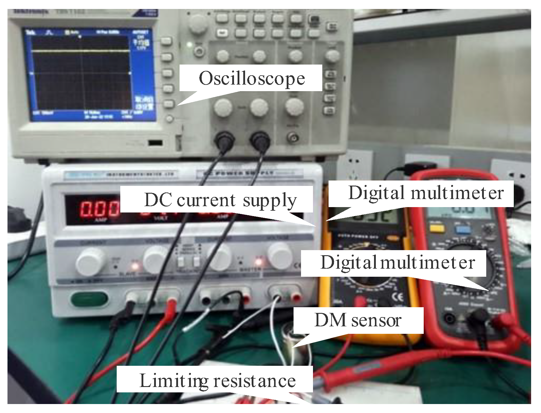 Sensors 22 06925 g019