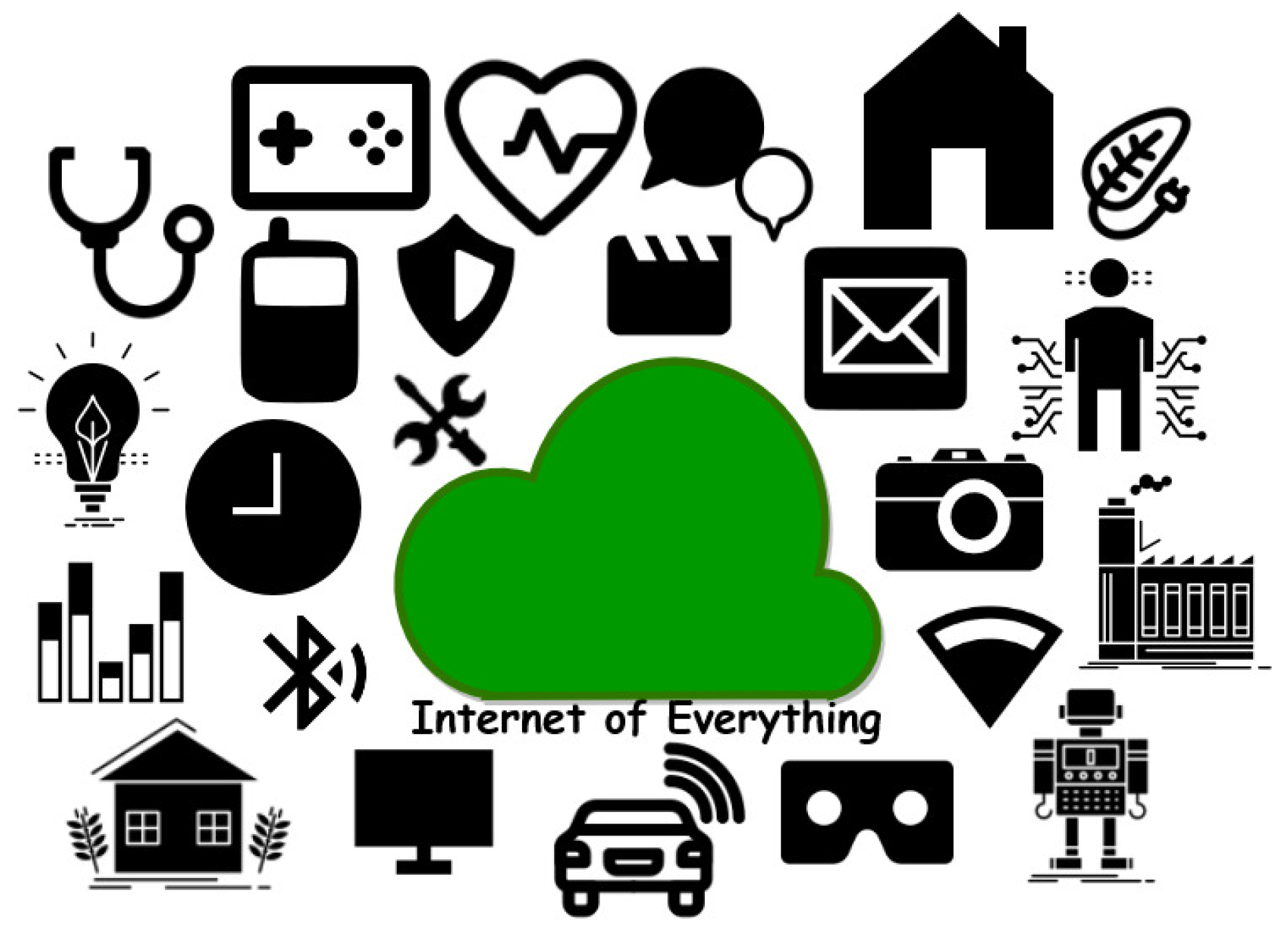 Sensors 22 06928 g001