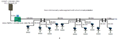 Sensors 22 06931 i004