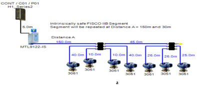 Sensors 22 06931 i007