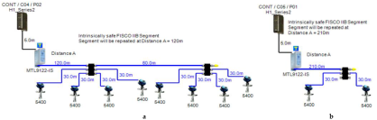 Sensors 22 06931 i008