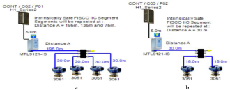 Sensors 22 06931 i009