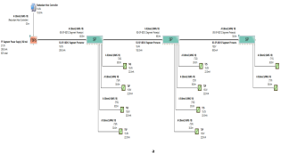 Sensors 22 06931 i027