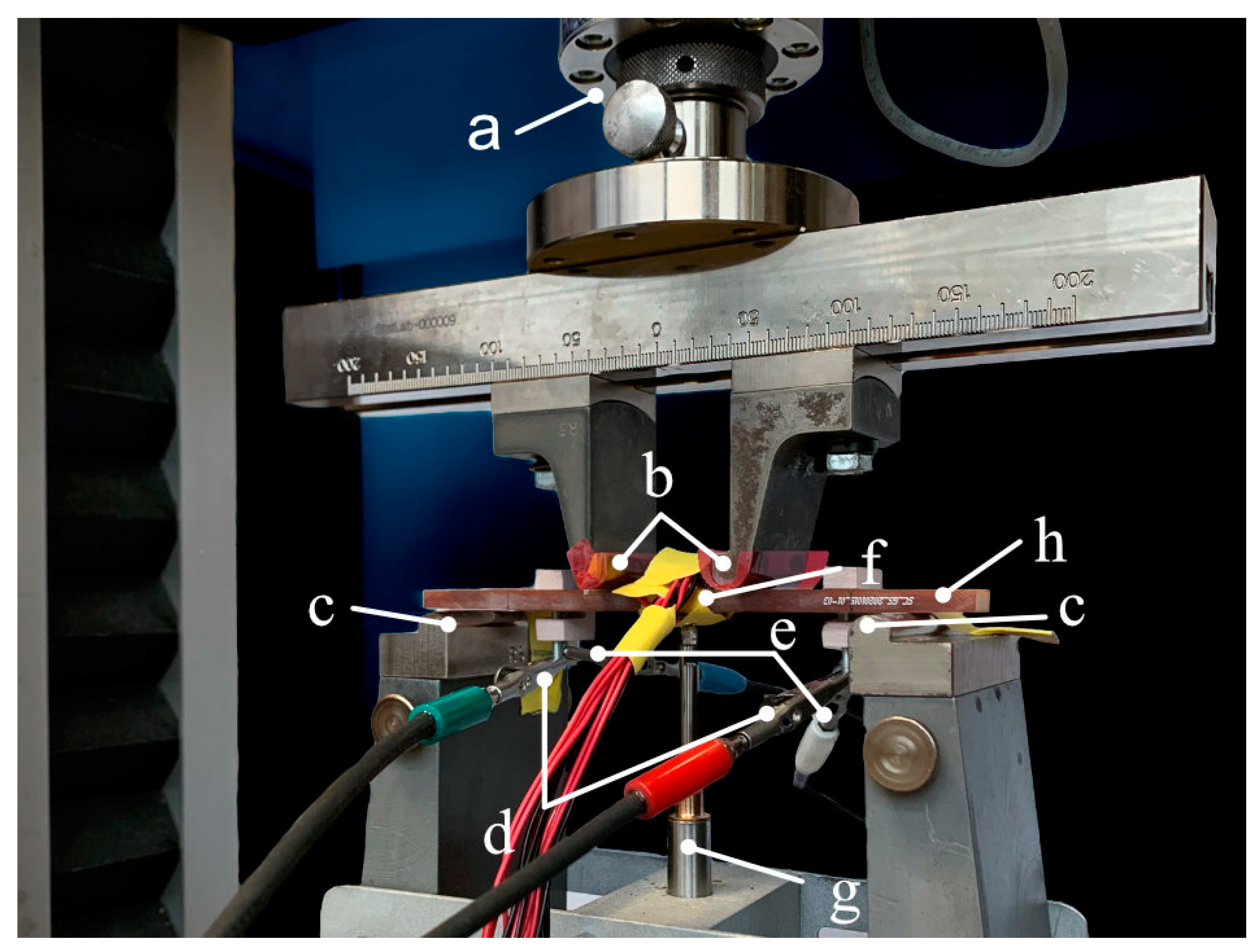 Sensors 22 06932 g003