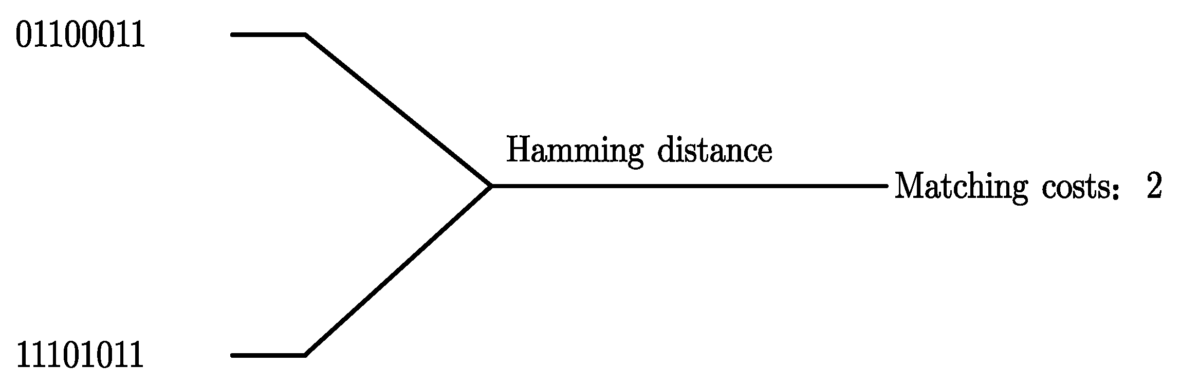 Sensors 22 06933 g002