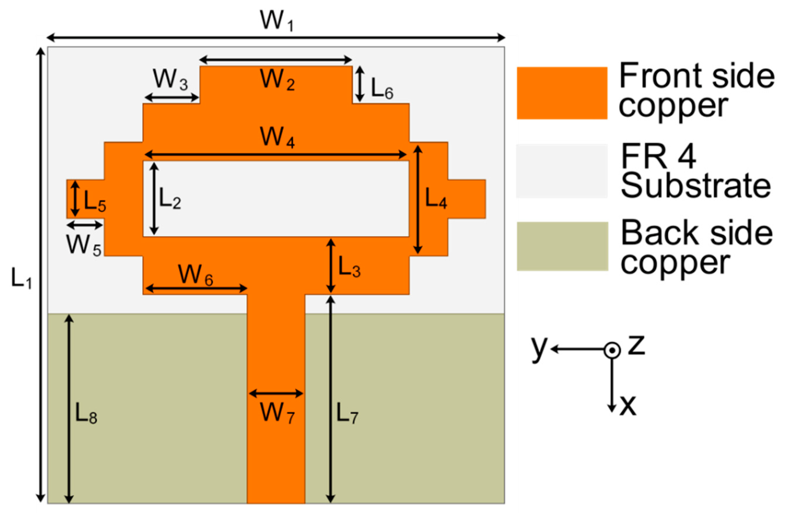 Sensors 22 06937 g001