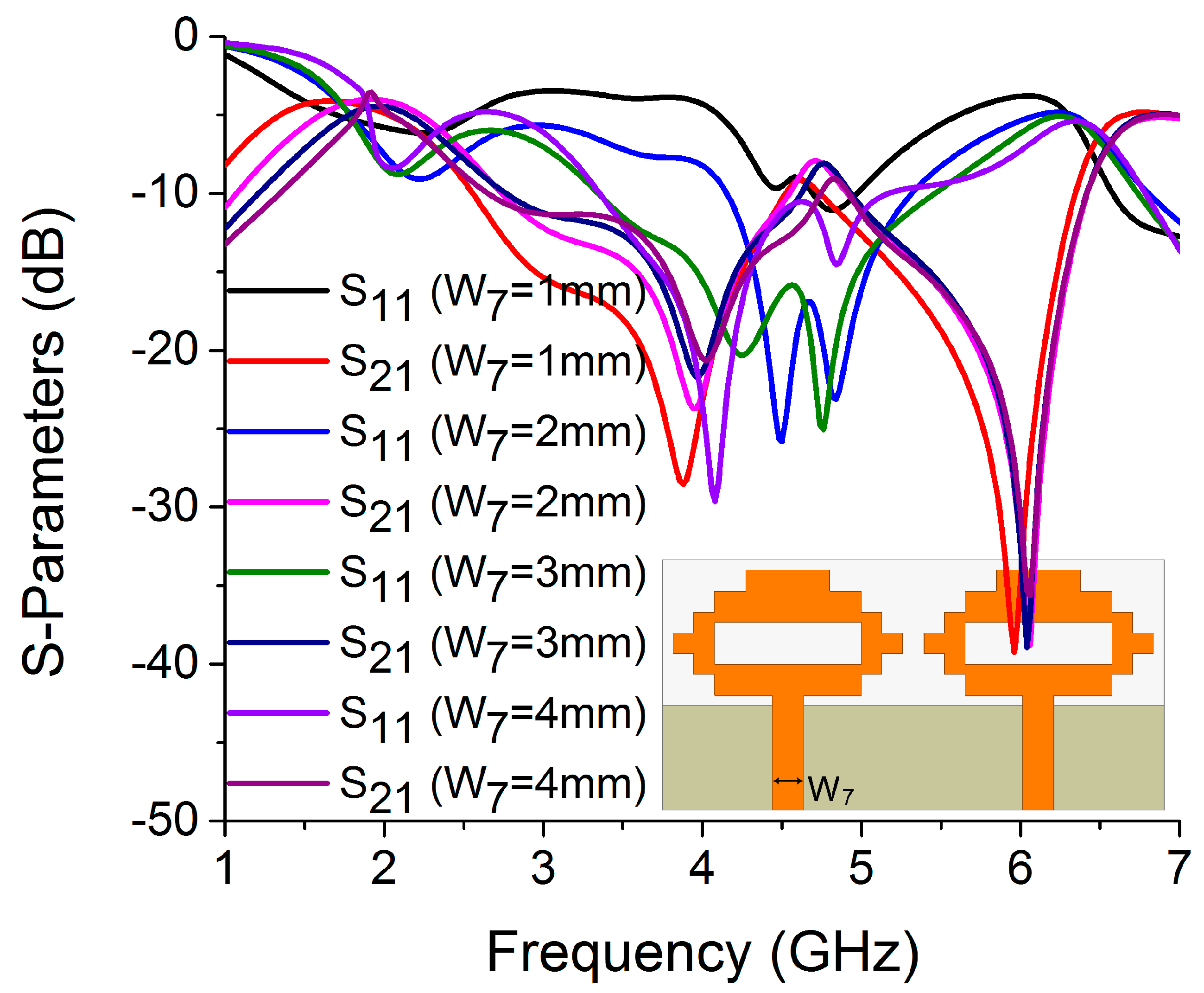 Sensors 22 06937 g020