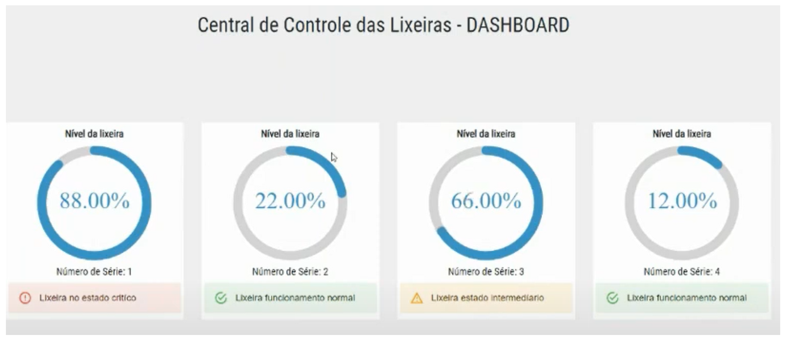 Sensors 22 06944 g013