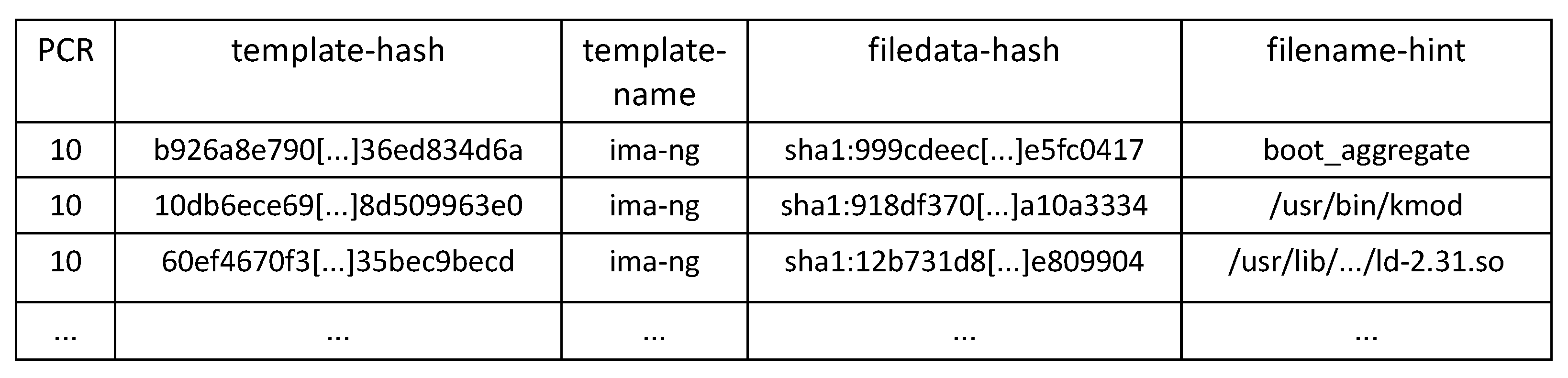 Sensors 22 06950 g002