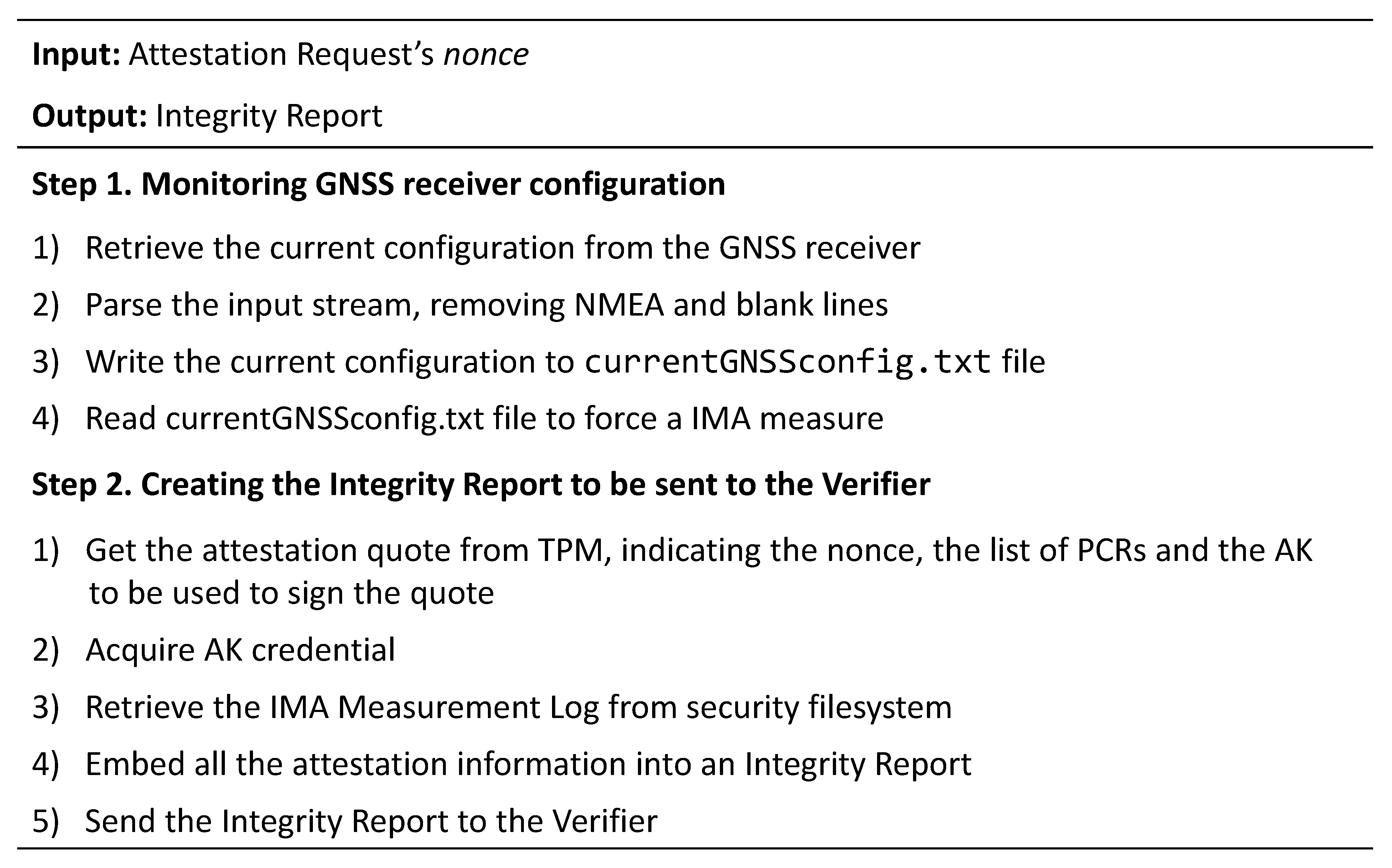 Sensors 22 06950 g007