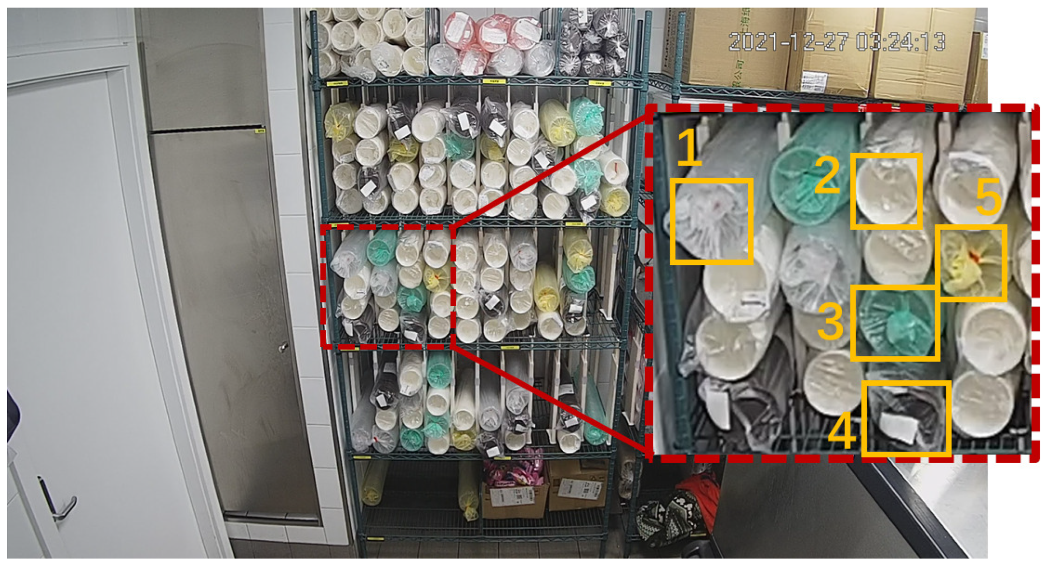 Sensors 22 06956 g005