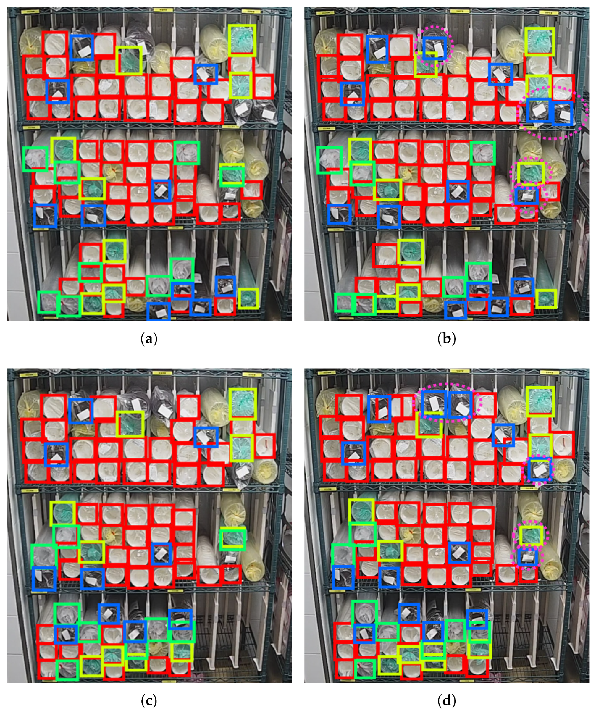 Sensors 22 06956 g015
