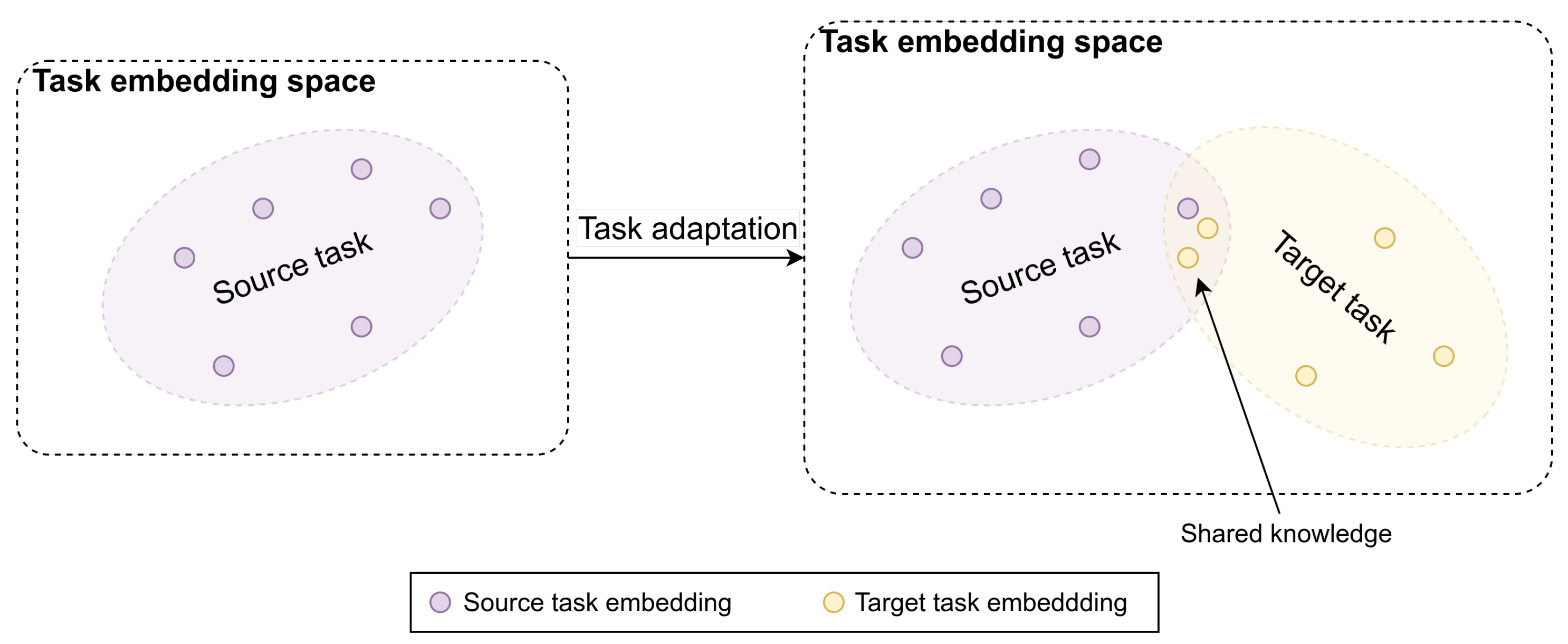 Sensors 22 06959 g001