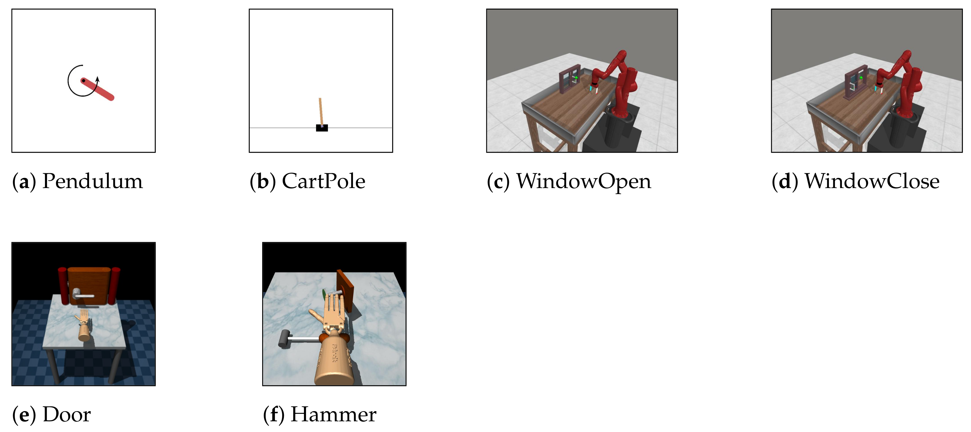 Sensors 22 06959 g004
