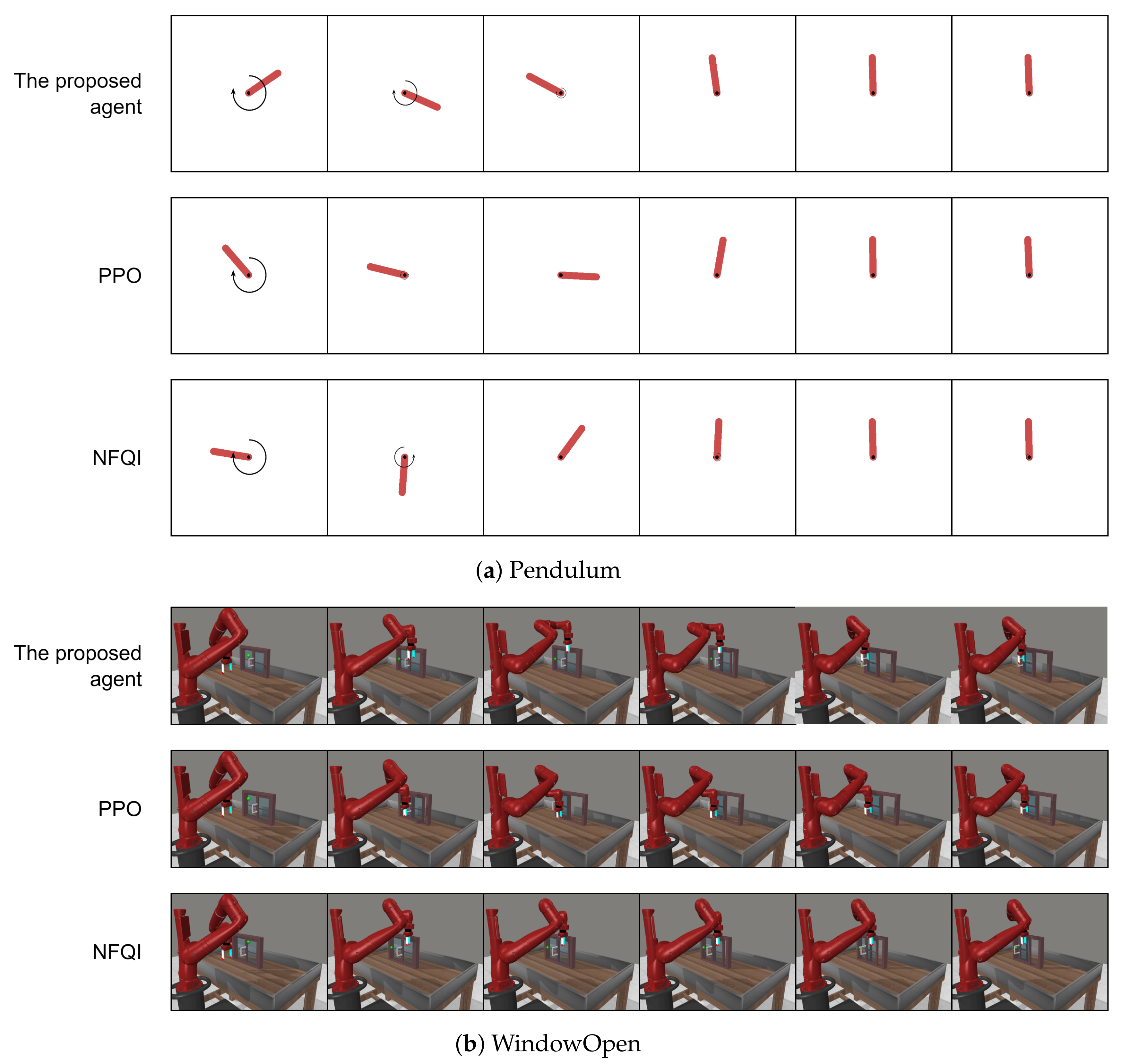 Sensors 22 06959 g005a