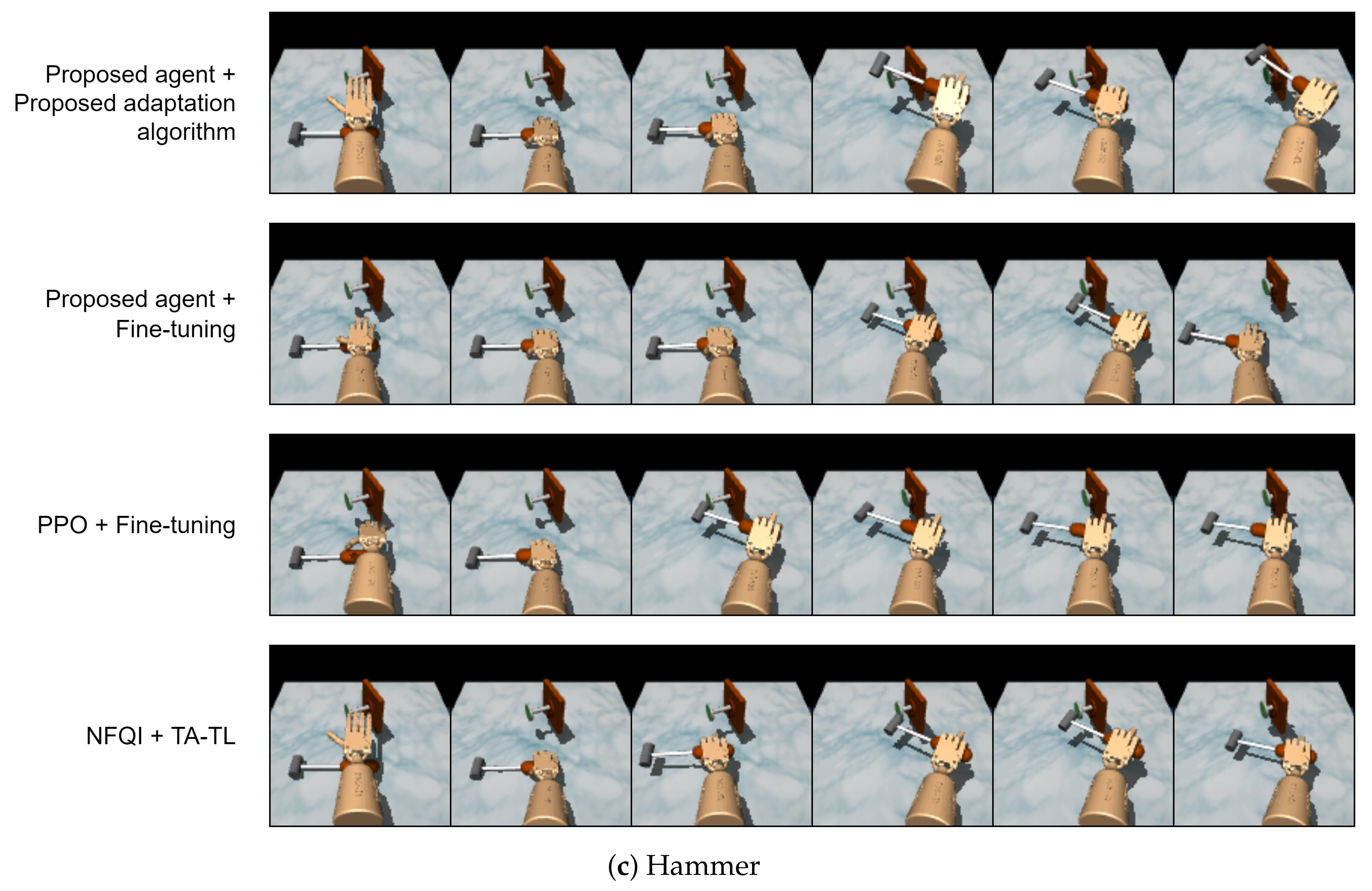 Sensors 22 06959 g006b