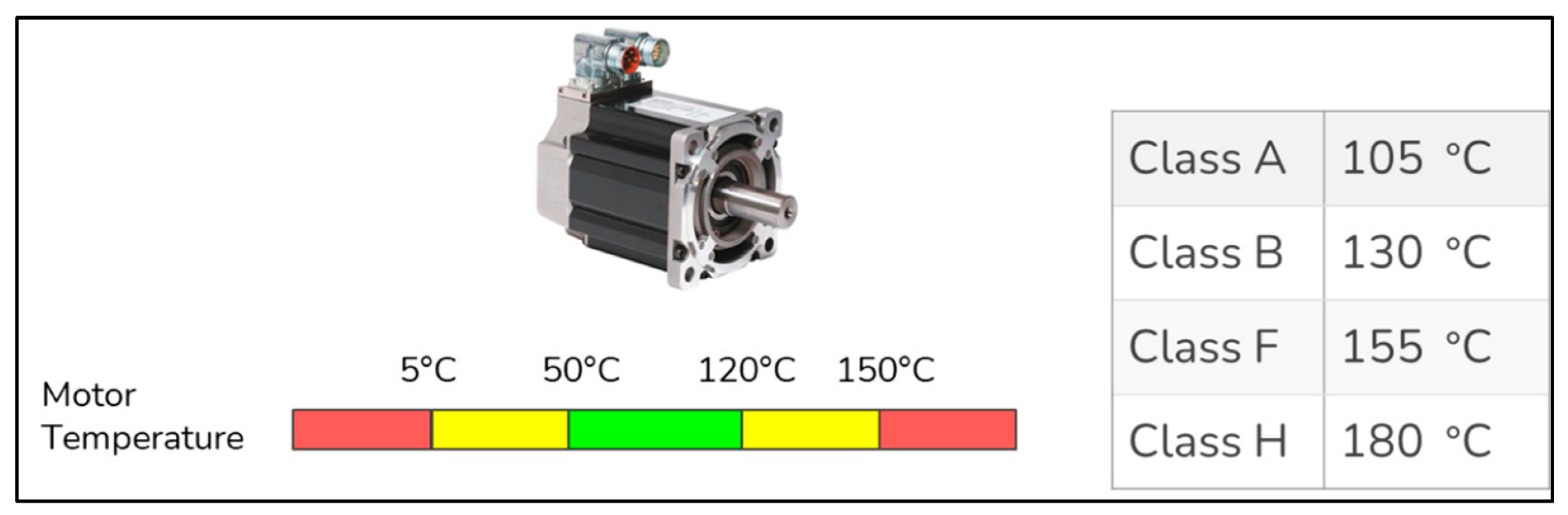 Sensors 22 06963 g003