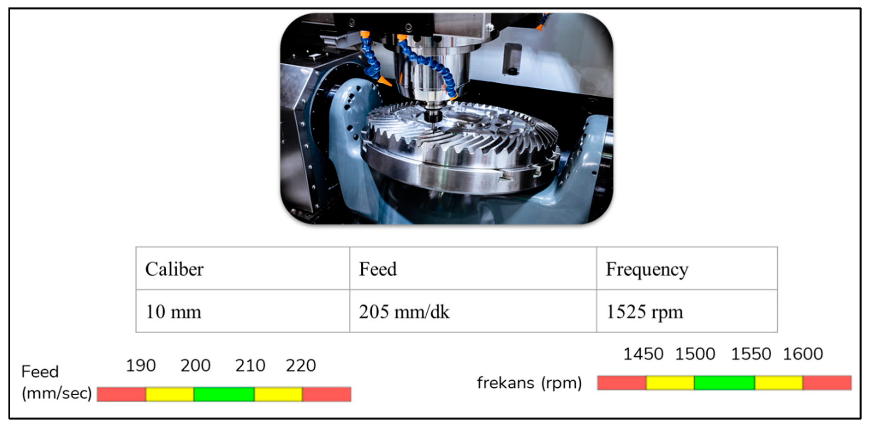 Sensors 22 06963 g004