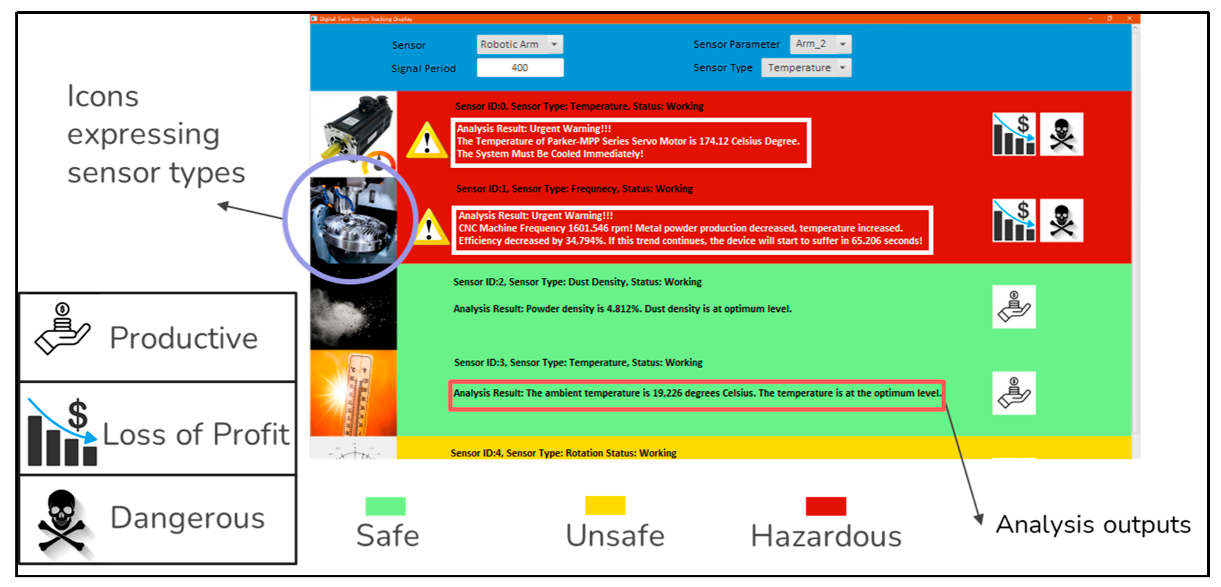 Sensors 22 06963 g008